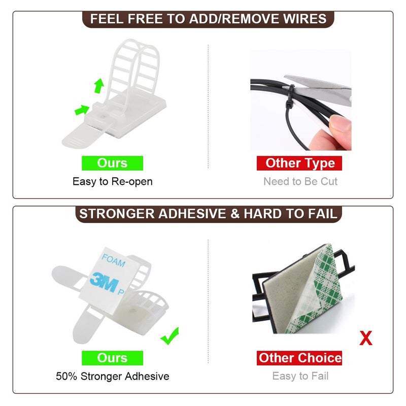VAMRONE 50Pcs Adhesive Cable Management Clips with 50Pcs Zip Ties, Adjustable Nylon Cable Strap Ties Wire Clips Clamps Organizer, Extra Screw & Hole - 3.35 Inch White - Image 4